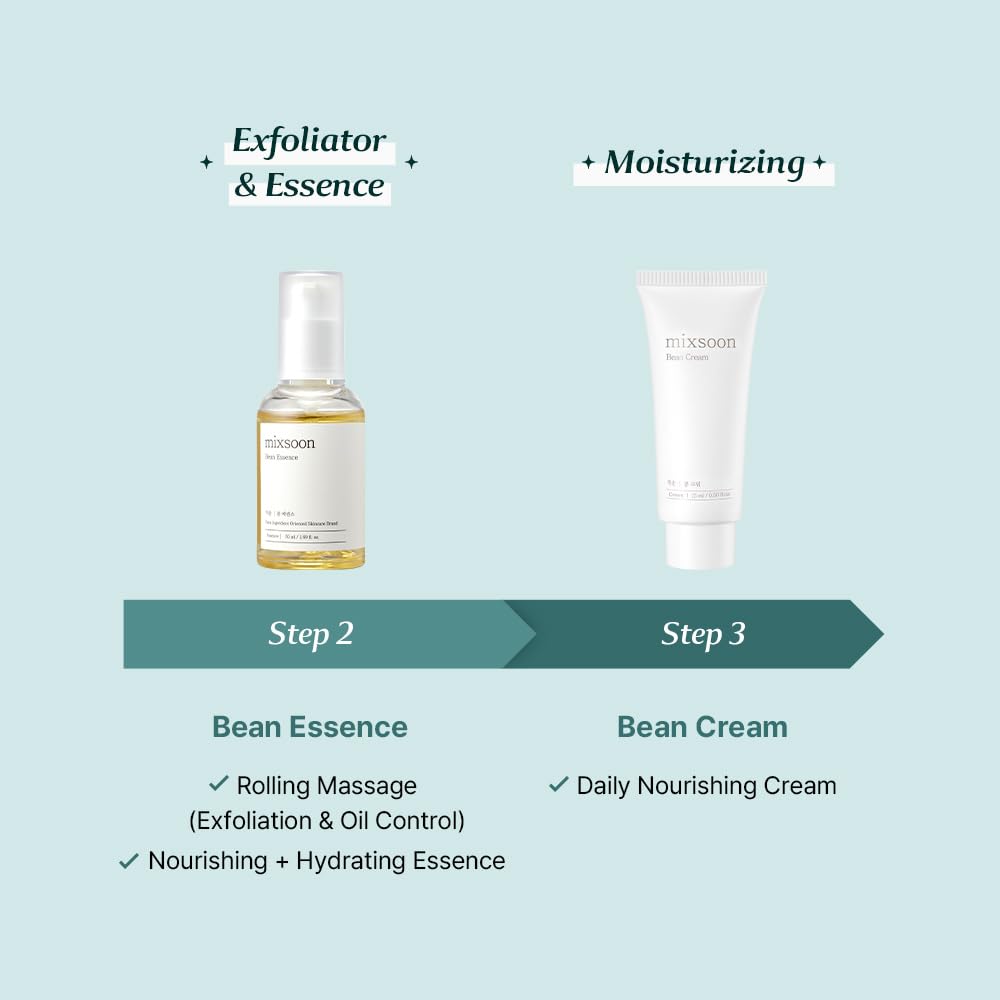 Mixsoon El kit mas vendido (4 artículos incluidos)